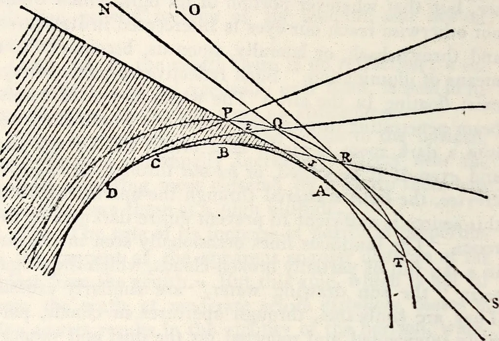 An illustration from Treatise on astronomy, 1833, leaf 41