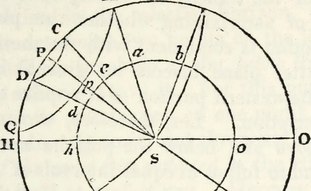 An illustration from Treatise on astronomy, 1833, leaf 96