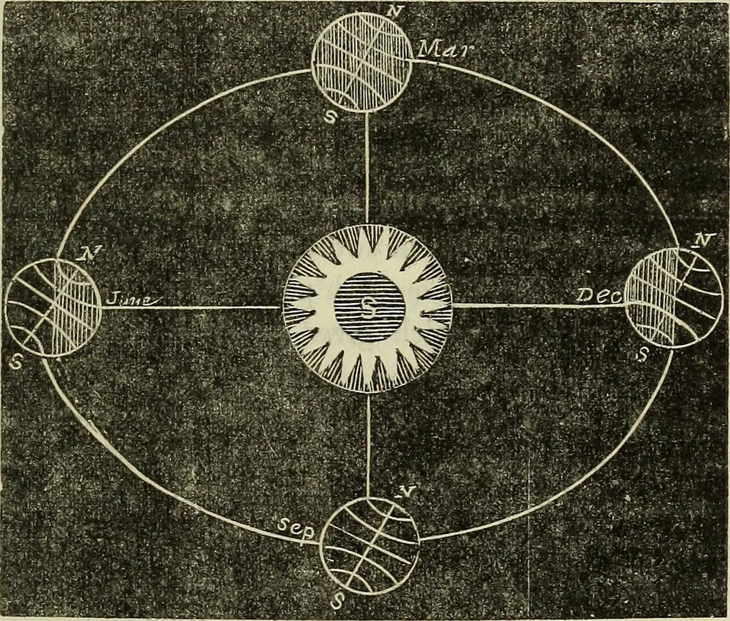 An illustration from A treatise on astronomy, descriptive, physical and practical. Designed for schools, colleges, and private students, 1849, leaf 102