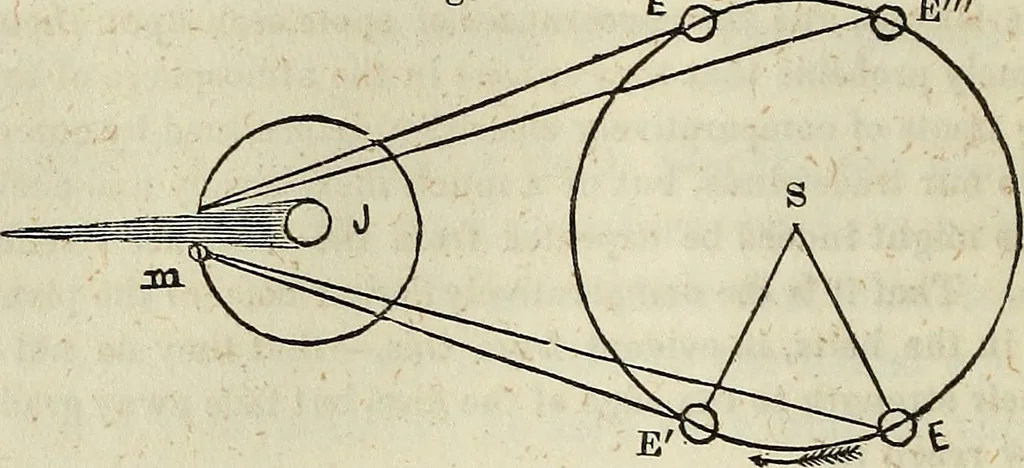 An illustration from A treatise on astronomy, descriptive, physical and practical. Designed for schools, colleges, and private students, 1849, leaf 155