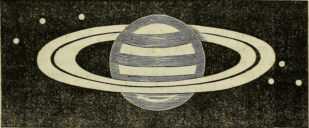 An illustration from A treatise on astronomy, descriptive, physical and practical. Designed for schools, colleges, and private students, 1849, leaf 156