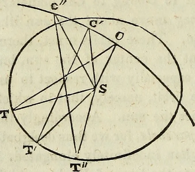 An illustration from A treatise on astronomy, descriptive, physical and practical. Designed for schools, colleges, and private students, 1849, leaf 161