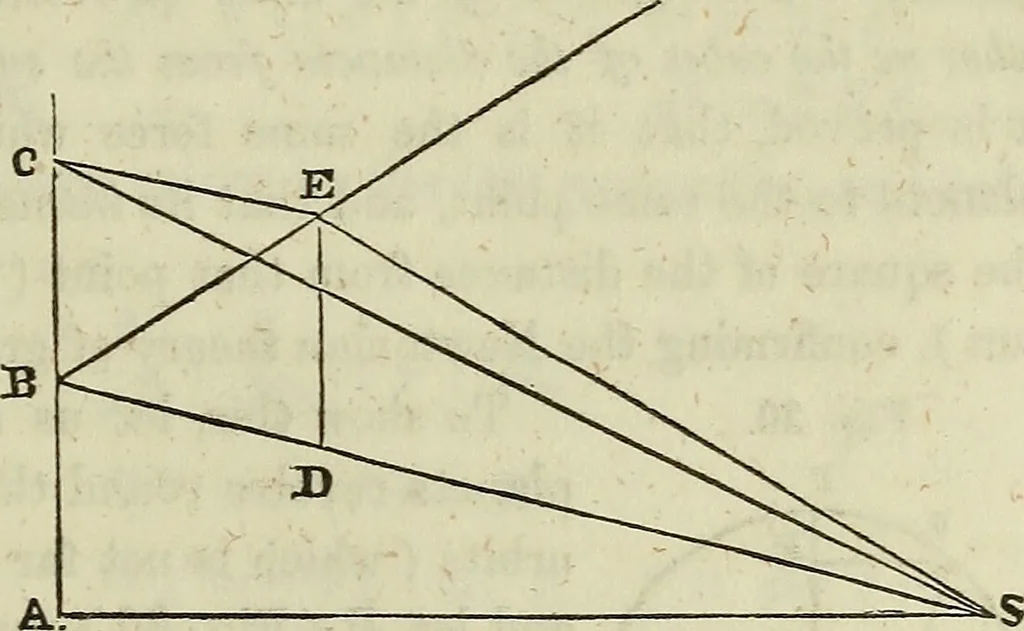 An illustration from A treatise on astronomy, descriptive, physical and practical. Designed for schools, colleges, and private students, 1849, leaf 178