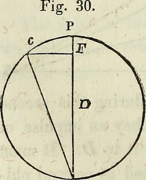 An illustration from A treatise on astronomy, descriptive, physical and practical. Designed for schools, colleges, and private students, 1849, leaf 179