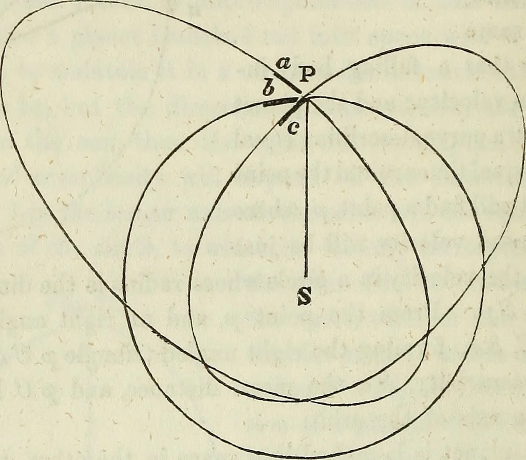 An illustration from A treatise on astronomy, descriptive, physical and practical. Designed for schools, colleges, and private students, 1849, leaf 185