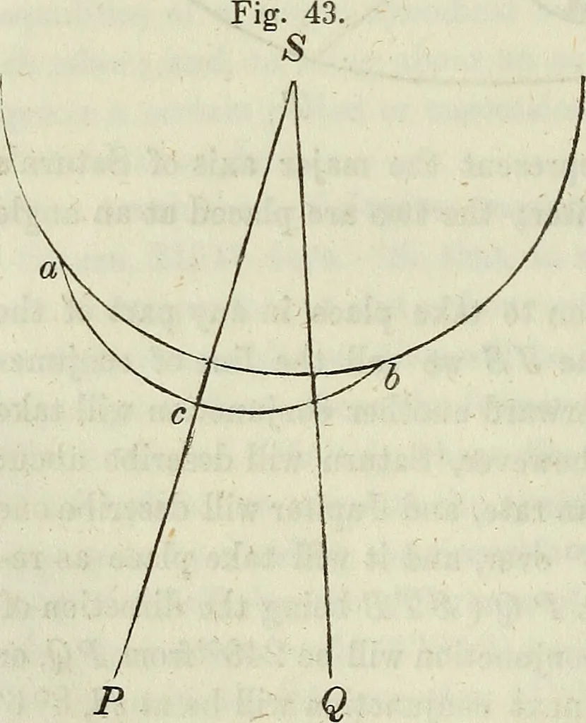 An illustration from A treatise on astronomy, descriptive, physical and practical. Designed for schools, colleges, and private students, 1849, leaf 227