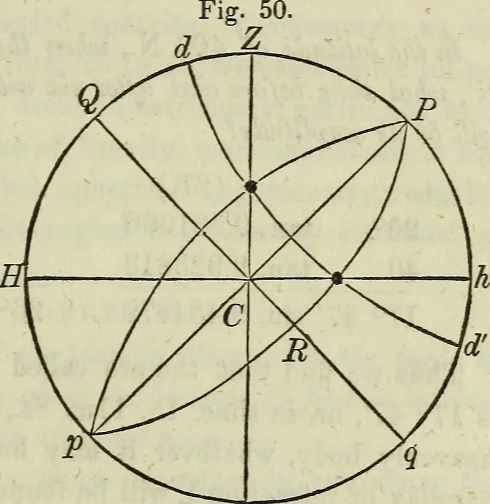 An illustration from A treatise on astronomy, descriptive, physical and practical. Designed for schools, colleges, and private students, 1849, leaf 250