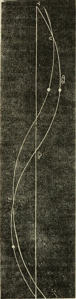 An illustration from A treatise on astronomy, descriptive, physical and practical. Designed for schools, colleges, and private students, 1849, leaf 273