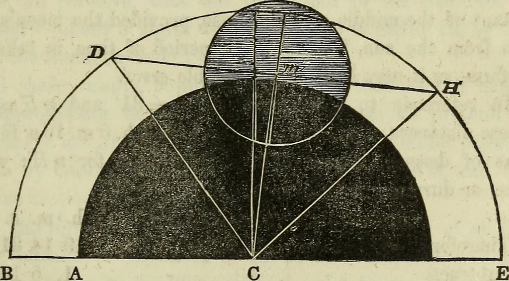 An illustration from A treatise on astronomy, descriptive, physical and practical. Designed for schools, colleges, and private students, 1849, leaf 290