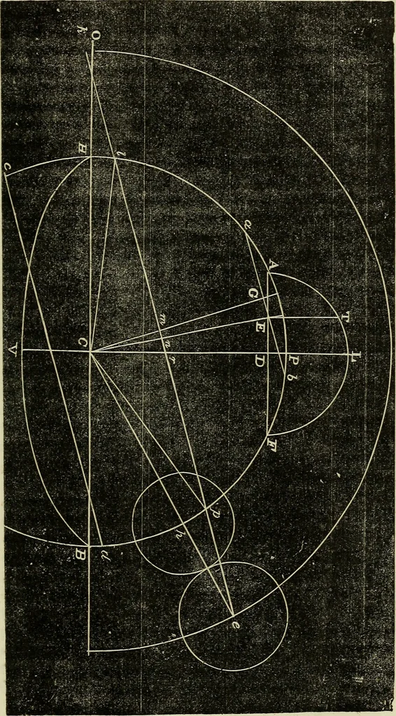 An illustration from A treatise on astronomy, descriptive, physical and practical. Designed for schools, colleges, and private students, 1849, leaf 298