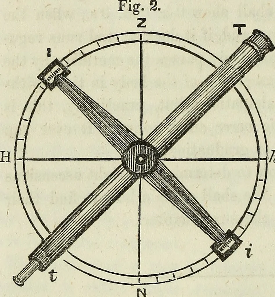 An illustration from A treatise on astronomy, descriptive, physical and practical. Designed for schools, colleges, and private students, 1849, leaf 37