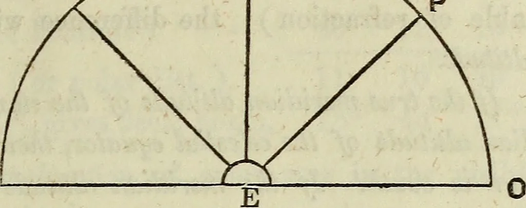 An illustration from A treatise on astronomy, descriptive, physical and practical. Designed for schools, colleges, and private students, 1849, leaf 44
