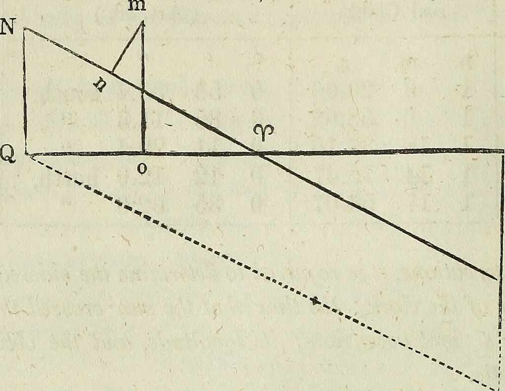 An illustration from A treatise on astronomy, descriptive, physical and practical. Designed for schools, colleges, and private students, 1849, leaf 49