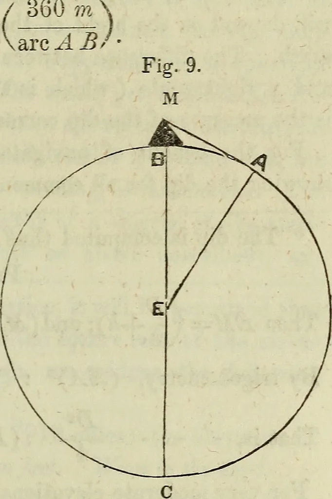 An illustration from A treatise on astronomy, descriptive, physical and practical. Designed for schools, colleges, and private students, 1849, leaf 68