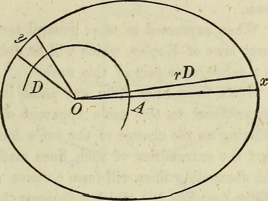 An illustration from A treatise on astronomy, descriptive, physical and practical. Designed for schools, colleges, and private students, 1849, leaf 94