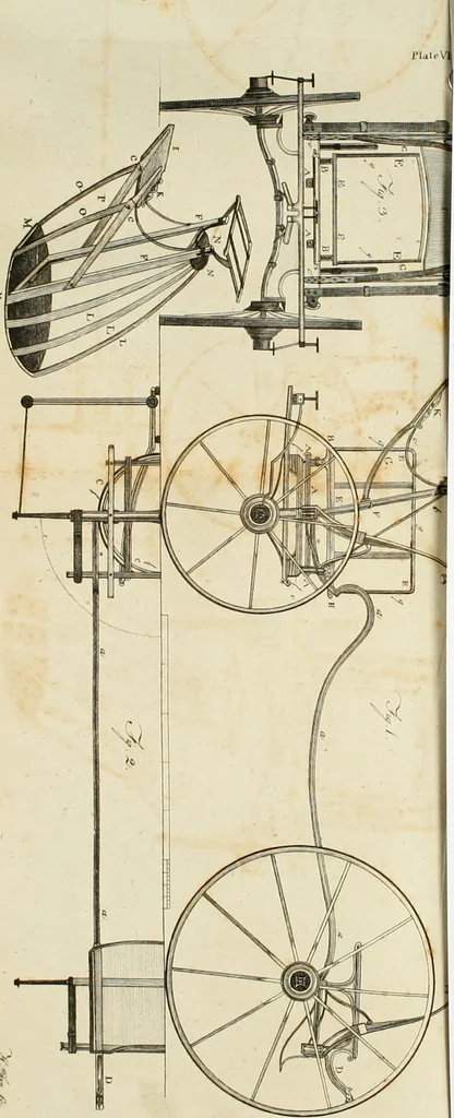 An illustration from A treatise on carriages : comprehending coaches, chariots, phaetons, curricles, whiskies, &c. : together with their proper harness, in which the fair prices of every article are accurately stated, 1796, leaf 104