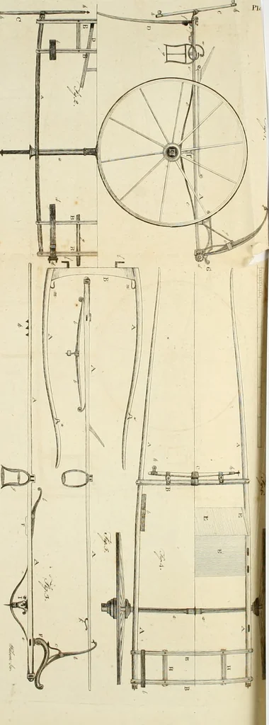 An illustration from A treatise on carriages : comprehending coaches, chariots, phaetons, curricles, whiskies, &c. : together with their proper harness, in which the fair prices of every article are accurately stated, 1796, leaf 114