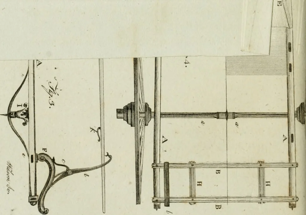 An illustration from A treatise on carriages : comprehending coaches, chariots, phaetons, curricles, whiskies, &c. : together with their proper harness, in which the fair prices of every article are accurately stated, 1796, leaf 115