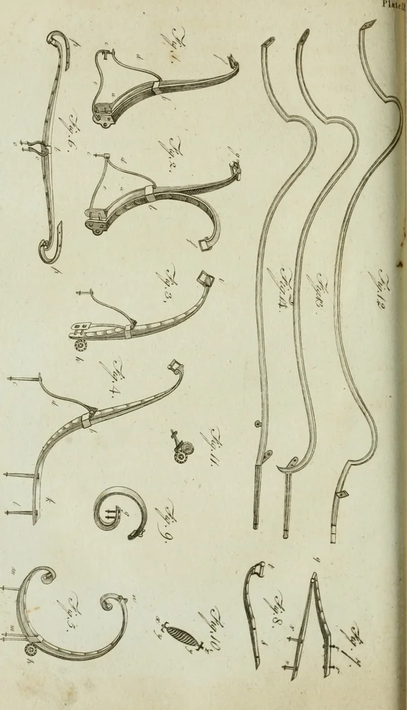 An illustration from A treatise on carriages : comprehending coaches, chariots, phaetons, curricles, whiskies, &c. : together with their proper harness, in which the fair prices of every article are accurately stated, 1796, leaf 129