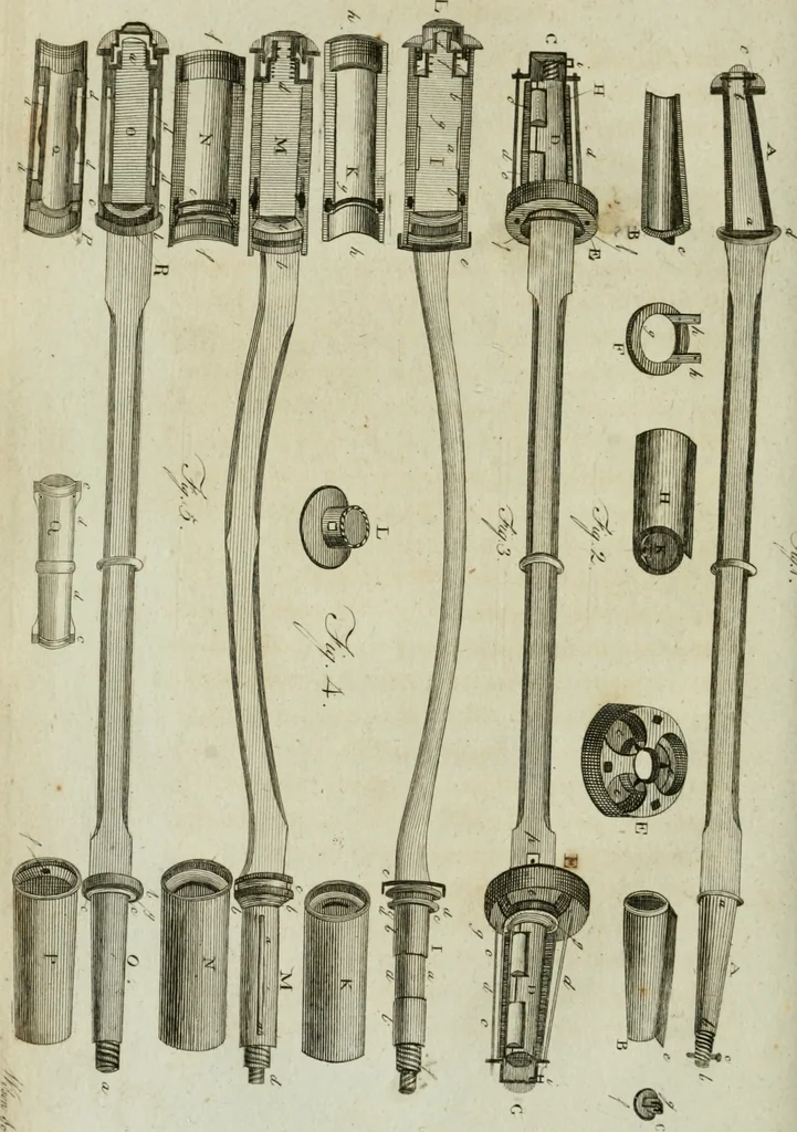 An illustration from A treatise on carriages : comprehending coaches, chariots, phaetons, curricles, whiskies, &c. : together with their proper harness, in which the fair prices of every article are accurately stated, 1796, leaf 143