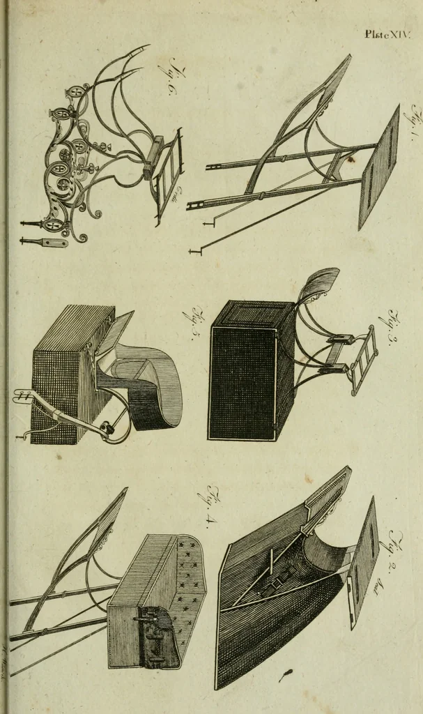 An illustration from A treatise on carriages : comprehending coaches, chariots, phaetons, curricles, whiskies, &c. : together with their proper harness, in which the fair prices of every article are accurately stated, 1796, leaf 190