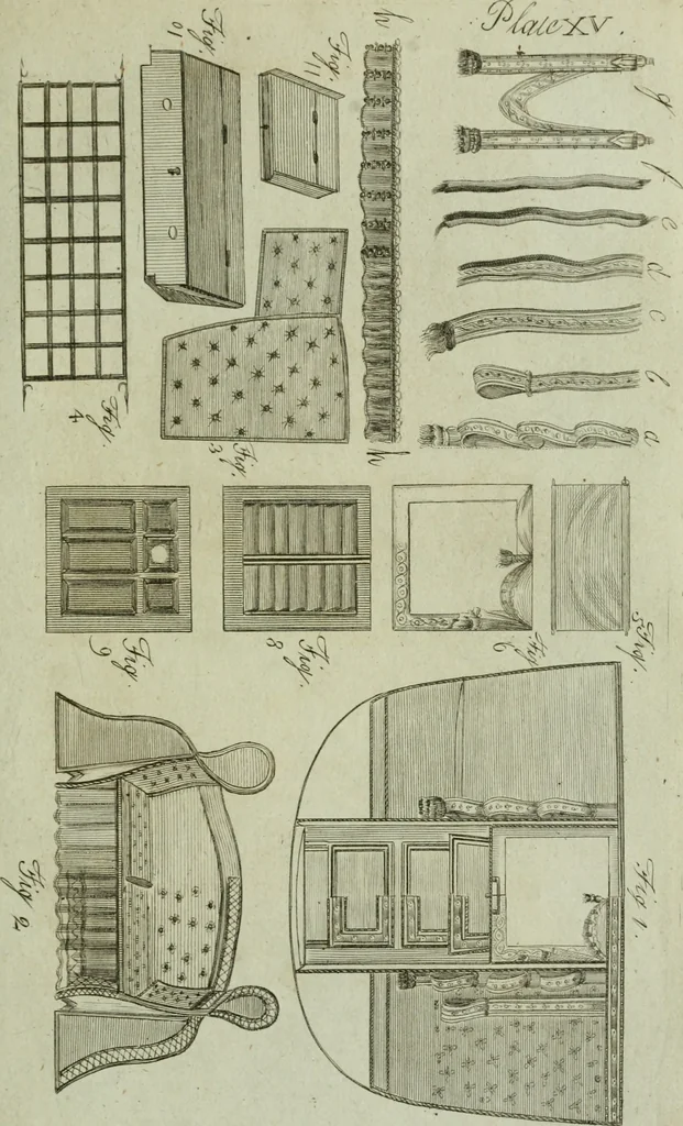An illustration from A treatise on carriages : comprehending coaches, chariots, phaetons, curricles, whiskies, &c. : together with their proper harness, in which the fair prices of every article are accurately stated, 1796, leaf 206