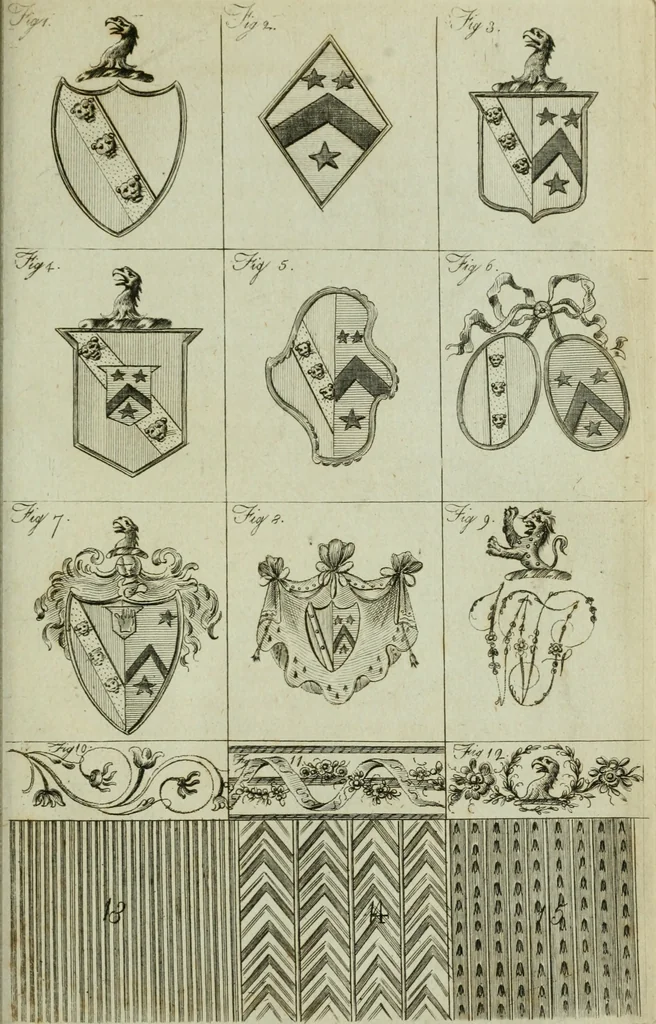 An illustration from A treatise on carriages : comprehending coaches, chariots, phaetons, curricles, whiskies, &c. : together with their proper harness, in which the fair prices of every article are accurately stated, 1796, leaf 270