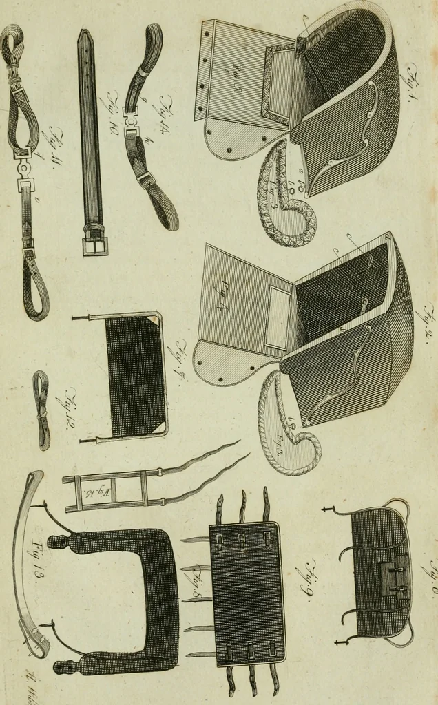 An illustration from A treatise on carriages : comprehending coaches, chariots, phaetons, curricles, whiskies, &c. : together with their proper harness, in which the fair prices of every article are accurately stated, 1796, leaf 278