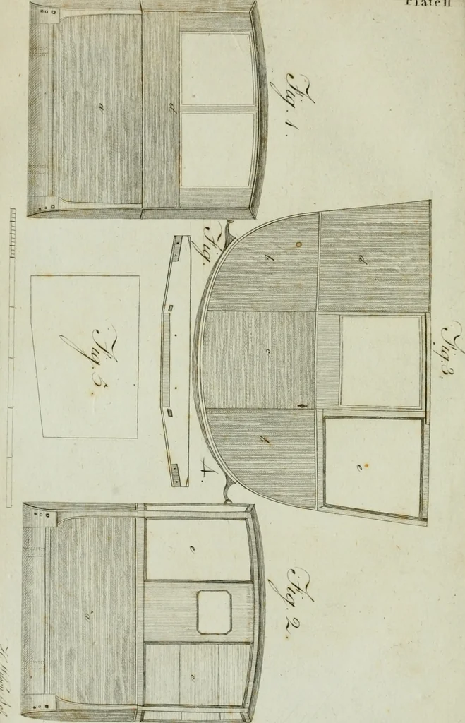 An illustration from A treatise on carriages : comprehending coaches, chariots, phaetons, curricles, whiskies, &c. : together with their proper harness, in which the fair prices of every article are accurately stated, 1796, leaf 59