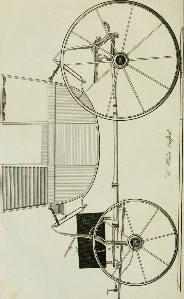 An illustration from A treatise on carriages : comprehending coaches, chariots, phaetons, curricles, whiskies, &c. : together with their proper harness, in which the fair prices of every article are accurately stated, 1796, leaf 87