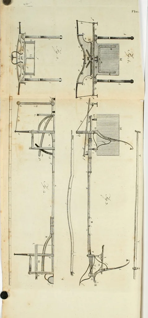 An illustration from A treatise on carriages : comprehending coaches, chariots, phaetons, curricles, whiskies, &c. : together with their proper harness, in which the fair prices of every article are accurately stated, 1796, leaf 92