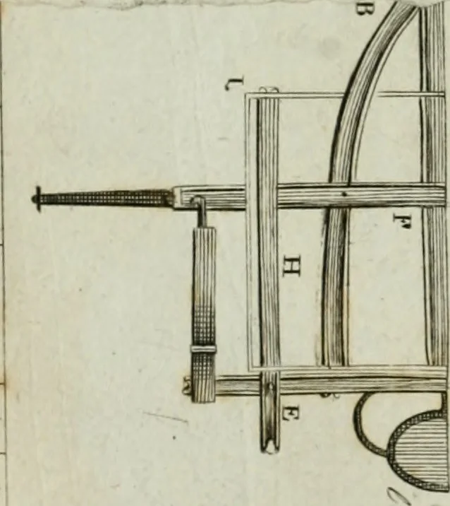 An illustration from A treatise on carriages : comprehending coaches, chariots, phaetons, curricles, whiskies, &c. : together with their proper harness, in which the fair prices of every article are accurately stated, 1796, leaf 93