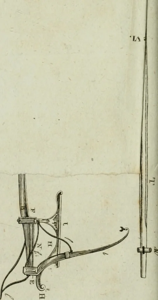 An illustration from A treatise on carriages : comprehending coaches, chariots, phaetons, curricles, whiskies, &c. : together with their proper harness, in which the fair prices of every article are accurately stated, 1796, leaf 93