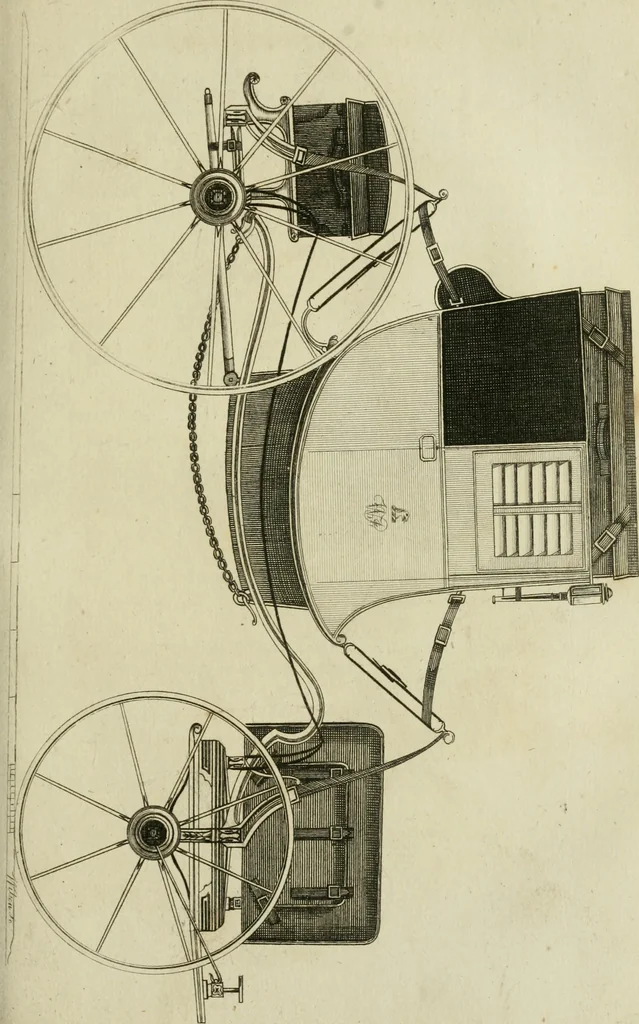 An illustration from A treatise on carriages : comprehending coaches, chariots, phaetons, curricles, whiskies, &c. : together with their proper harness, in which the fair prices of every article are accurately stated, 1796, leaf 102