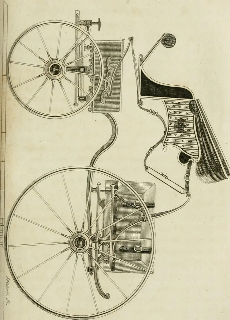 An illustration from A treatise on carriages : comprehending coaches, chariots, phaetons, curricles, whiskies, &c. : together with their proper harness, in which the fair prices of every article are accurately stated, 1796, leaf 122