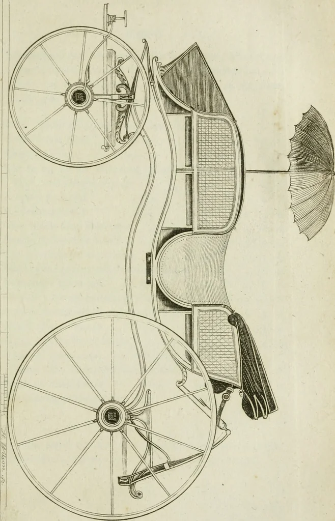 An illustration from A treatise on carriages : comprehending coaches, chariots, phaetons, curricles, whiskies, &c. : together with their proper harness, in which the fair prices of every article are accurately stated, 1796, leaf 146