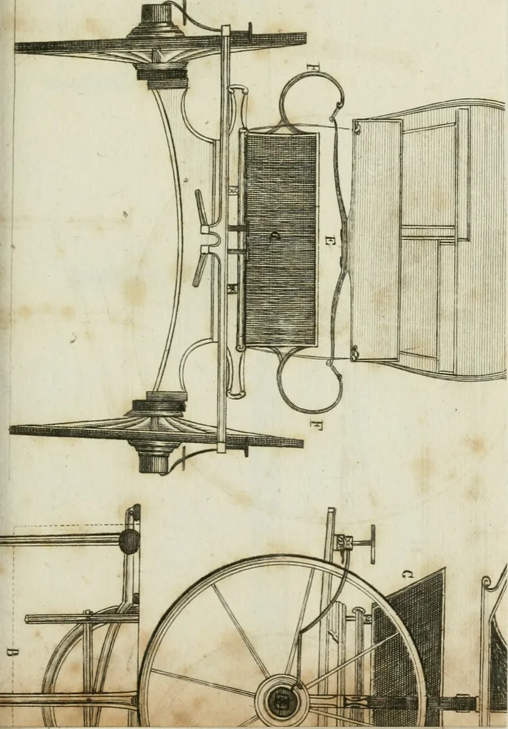 An illustration from A treatise on carriages : comprehending coaches, chariots, phaetons, curricles, whiskies, &c. : together with their proper harness, in which the fair prices of every article are accurately stated, 1796, leaf 152