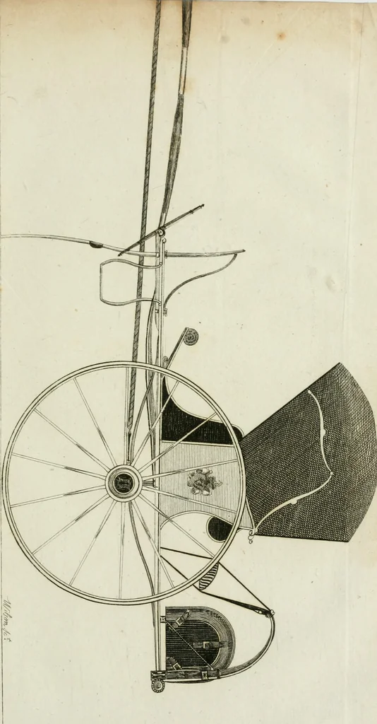 An illustration from A treatise on carriages : comprehending coaches, chariots, phaetons, curricles, whiskies, &c. : together with their proper harness, in which the fair prices of every article are accurately stated, 1796, leaf 164