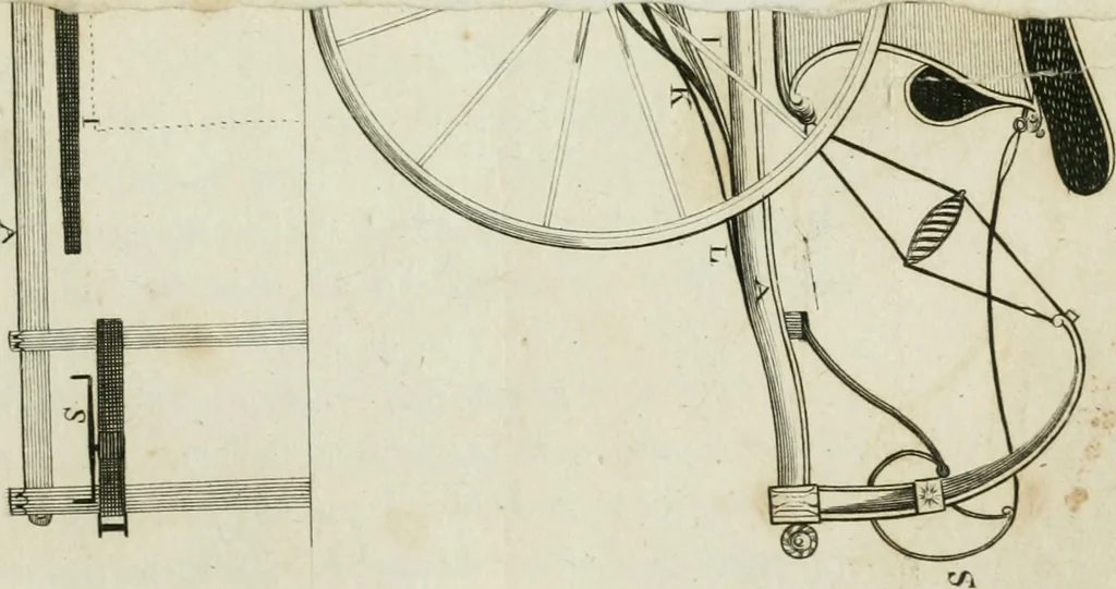 An illustration from A treatise on carriages : comprehending coaches, chariots, phaetons, curricles, whiskies, &c. : together with their proper harness, in which the fair prices of every article are accurately stated, 1796, leaf 170