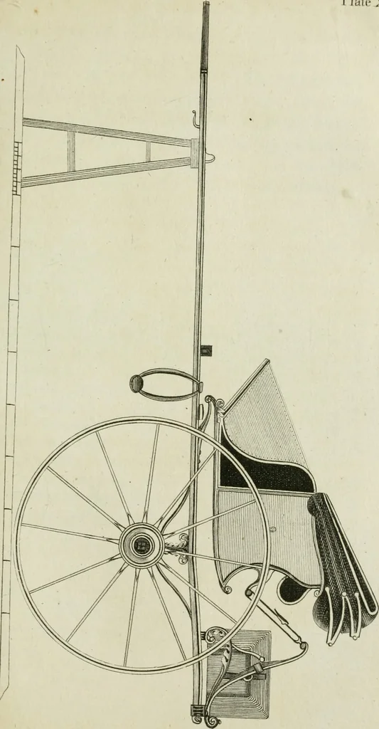 An illustration from A treatise on carriages : comprehending coaches, chariots, phaetons, curricles, whiskies, &c. : together with their proper harness, in which the fair prices of every article are accurately stated, 1796, leaf 176