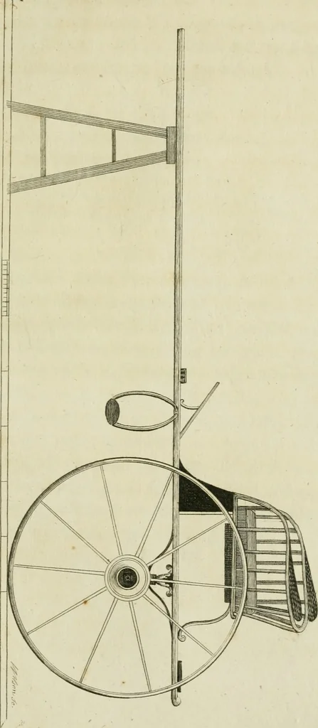 An illustration from A treatise on carriages : comprehending coaches, chariots, phaetons, curricles, whiskies, &c. : together with their proper harness, in which the fair prices of every article are accurately stated, 1796, leaf 200