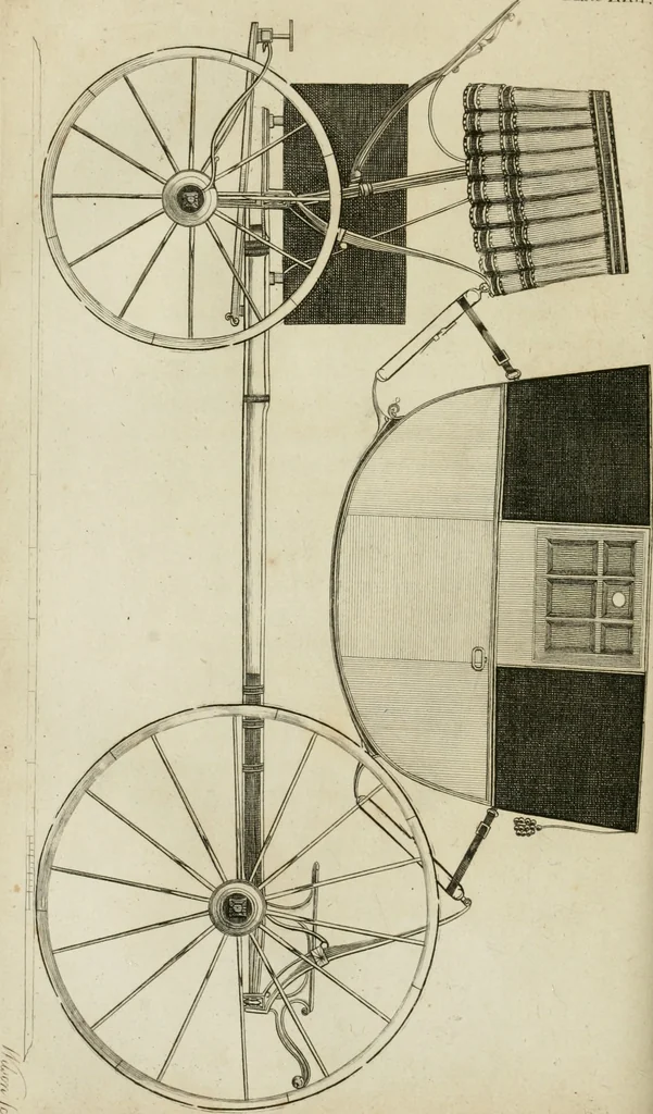 An illustration from A treatise on carriages : comprehending coaches, chariots, phaetons, curricles, whiskies, &c. : together with their proper harness, in which the fair prices of every article are accurately stated, 1796, leaf 59