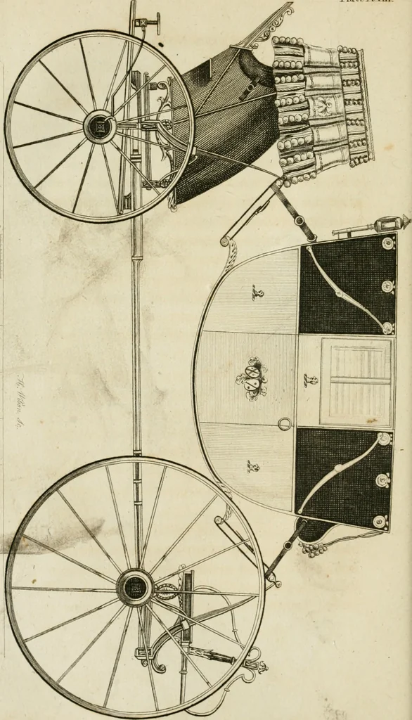 An illustration from A treatise on carriages : comprehending coaches, chariots, phaetons, curricles, whiskies, &c. : together with their proper harness, in which the fair prices of every article are accurately stated, 1796, leaf 63