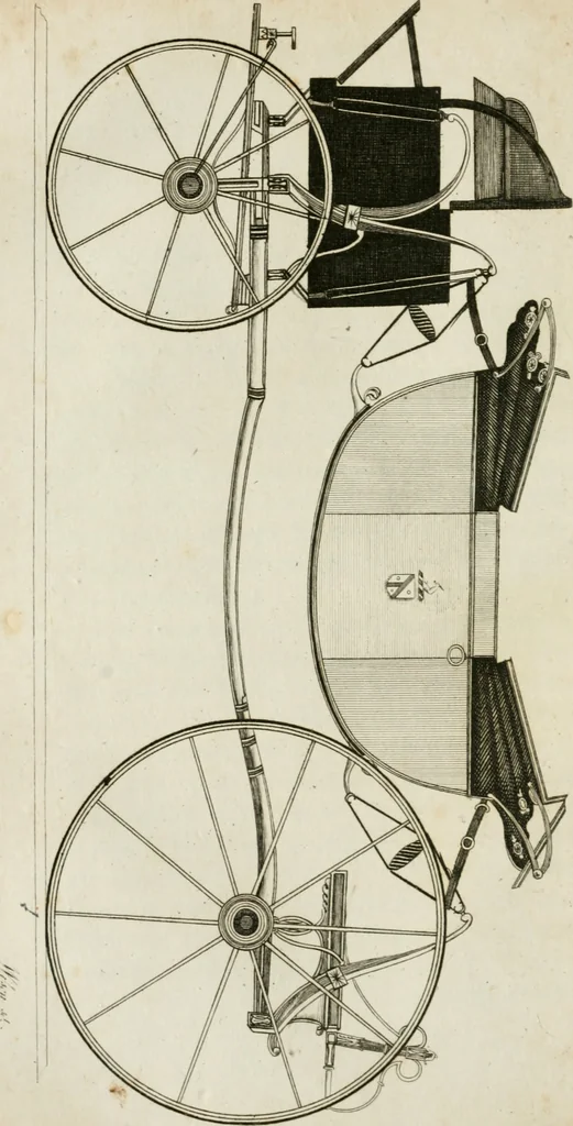 An illustration from A treatise on carriages : comprehending coaches, chariots, phaetons, curricles, whiskies, &c. : together with their proper harness, in which the fair prices of every article are accurately stated, 1796, leaf 69