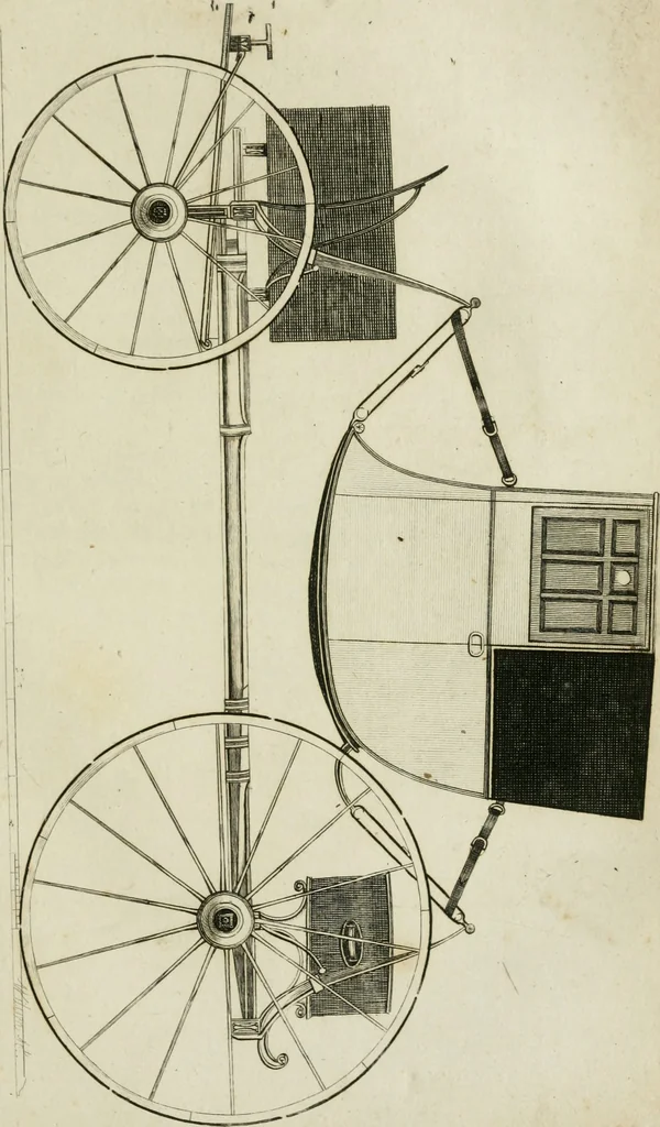 An illustration from A treatise on carriages : comprehending coaches, chariots, phaetons, curricles, whiskies, &c. : together with their proper harness, in which the fair prices of every article are accurately stated, 1796, leaf 88