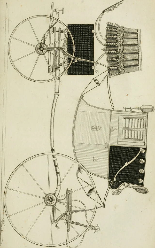 An illustration from A treatise on carriages : comprehending coaches, chariots, phaetons, curricles, whiskies, &c. : together with their proper harness, in which the fair prices of every article are accurately stated, 1796, leaf 92