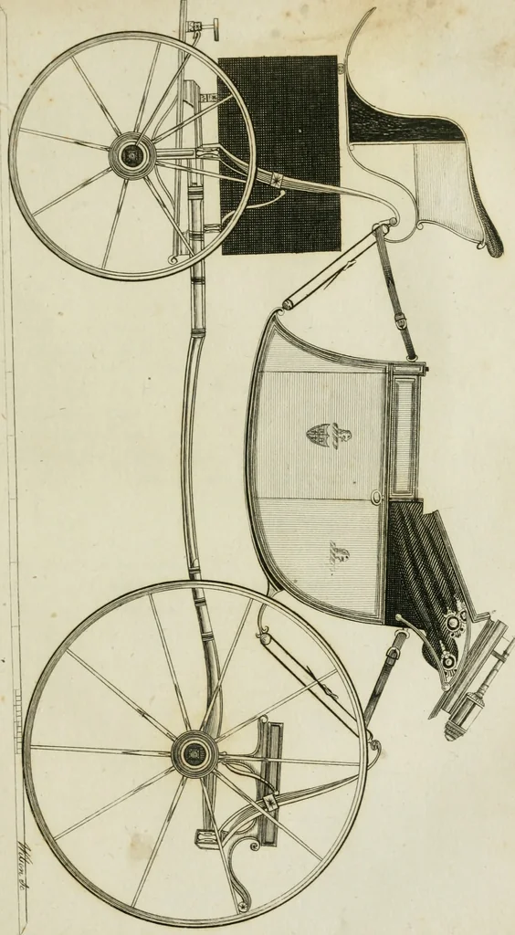An illustration from A treatise on carriages : comprehending coaches, chariots, phaetons, curricles, whiskies, &c. : together with their proper harness, in which the fair prices of every article are accurately stated, 1796, leaf 98