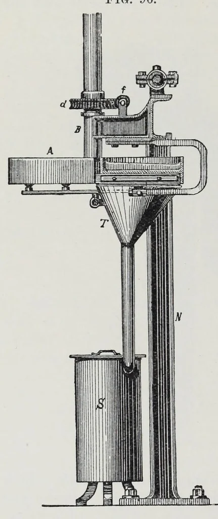 An illustration from A treatise on colour manufacture : a guide to the preparation, examination, and application of all the pigment colours in practical use, 1908, leaf 448