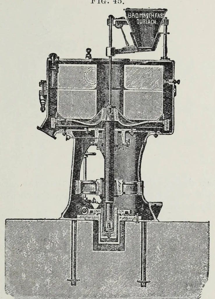 An illustration from A treatise on colour manufacture : a guide to the preparation, examination, and application of all the pigment colours in practical use, 1908, leaf 81