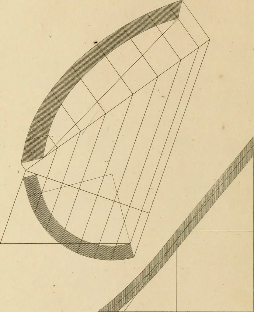 An illustration from A treatise on the construction of staircases and handrails ... Preceded by some necessary problems in practical geometry; with the sections and coverings of prismatic solids, 1820, leaf 101